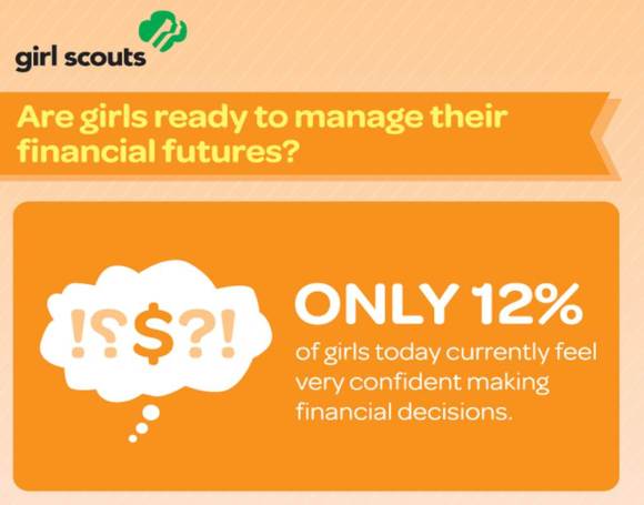girlsFinancialFuture